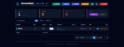 Docker 一键部署高颜值到期提醒系统，解决续费焦虑